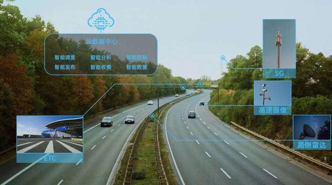 汽車數據安全防護體系建設與數據處理服務規范